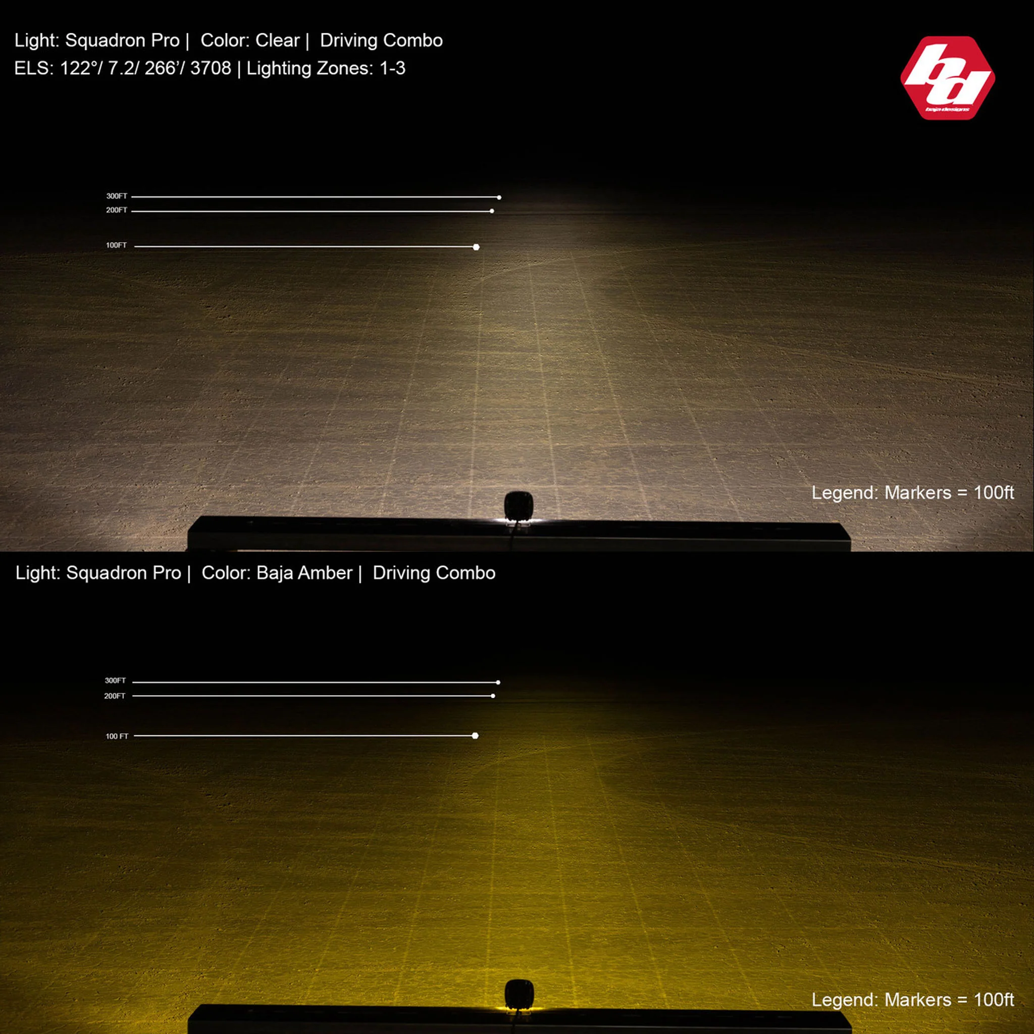 Squadron Pro Black Flush Mount LED Light Pods (Pair) - Baja Designs - Image 9