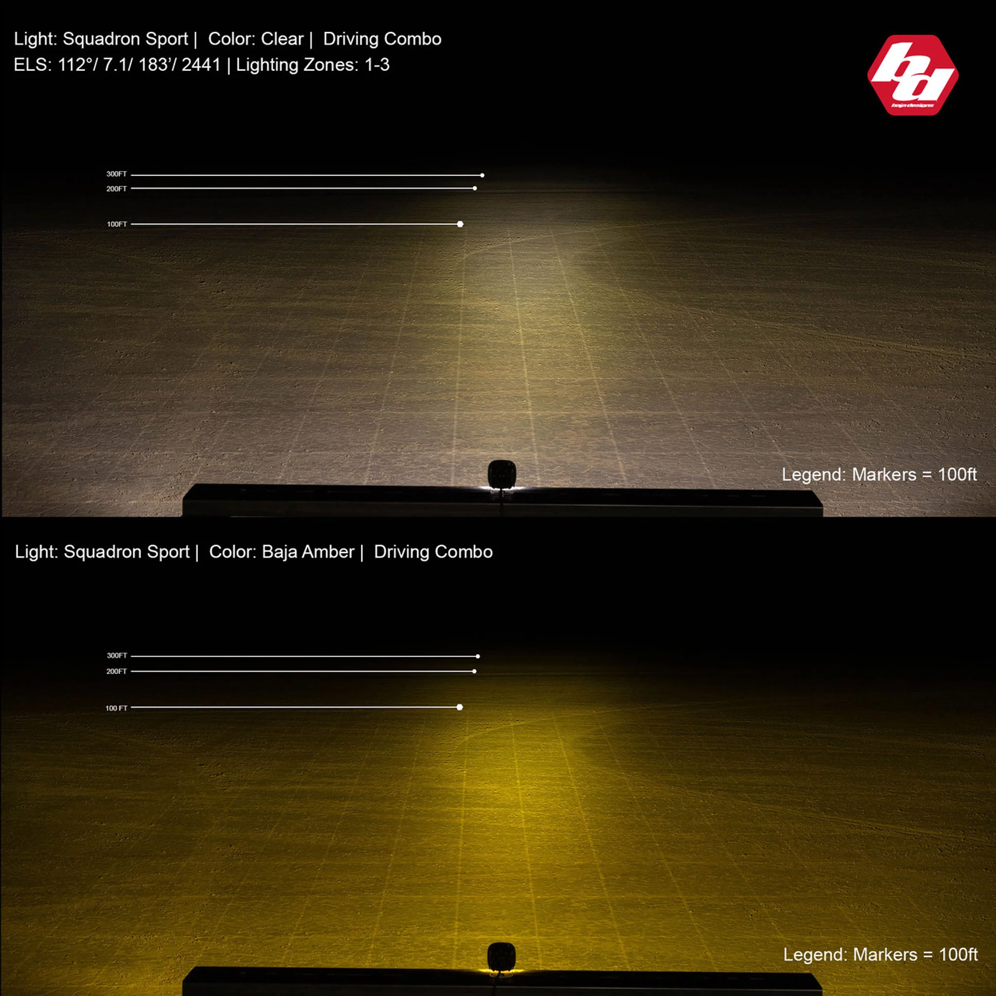 Squadron Sport Black Flush Mount LED Light Pod (Pair) - Baja Designs - Image 7