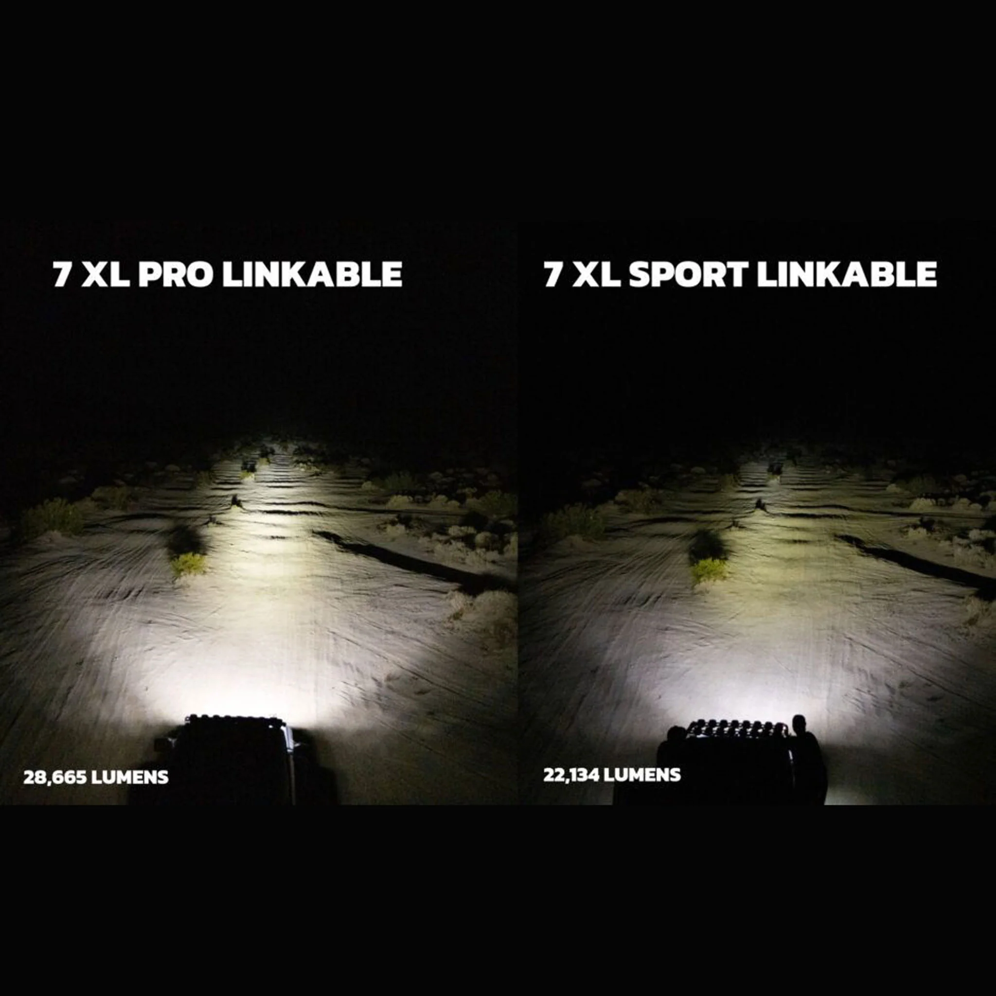 XL Pro Linkable LED Light Bar - Baja Designs - Image 9
